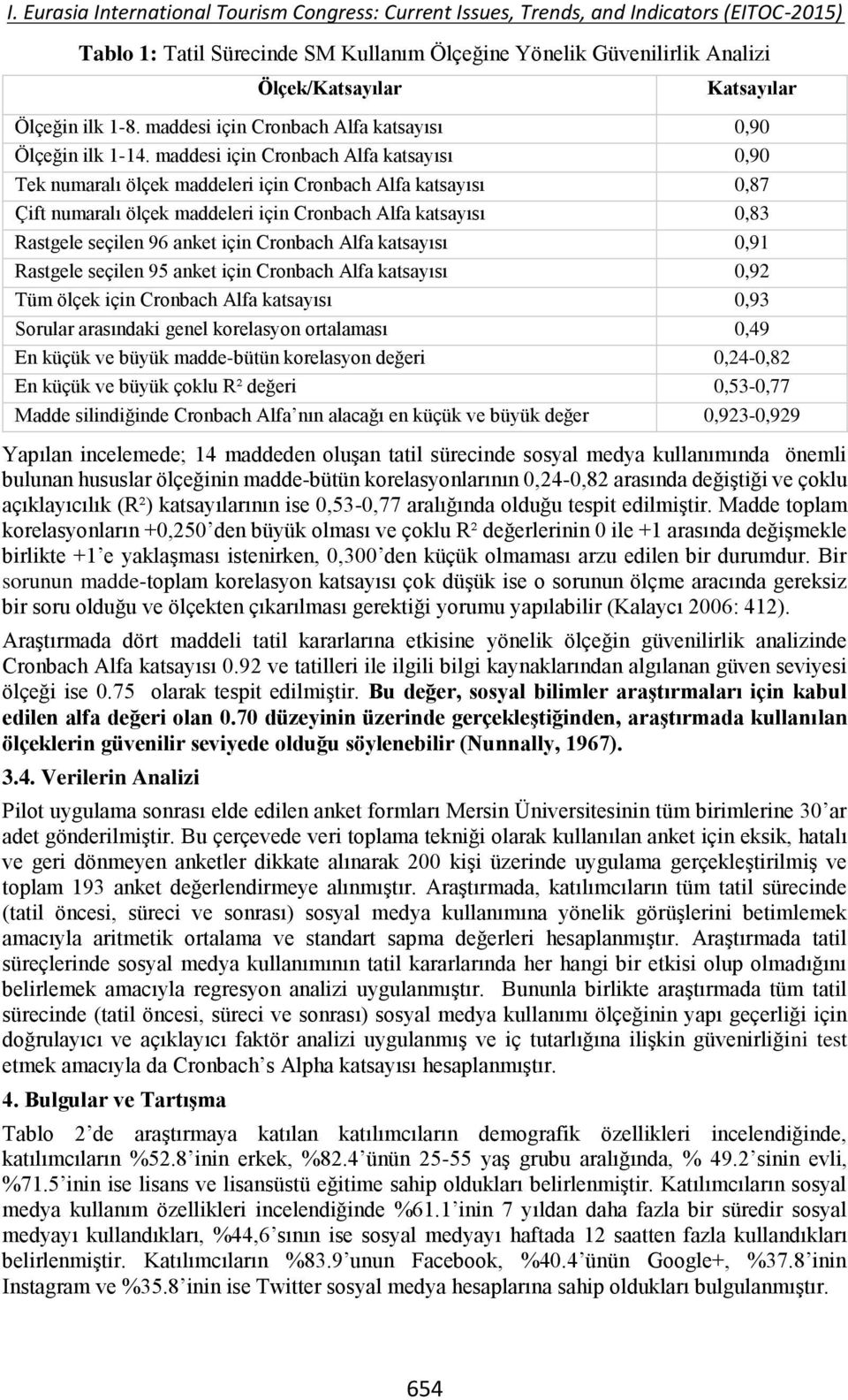 Cronbach Alfa katsayısı 0,91 Rastgele seçilen 95 anket için Cronbach Alfa katsayısı 0,92 Tüm ölçek için Cronbach Alfa katsayısı 0,93 Sorular arasındaki genel korelasyon ortalaması 0,49 En küçük ve