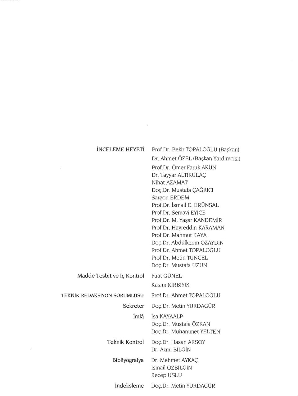 Dr. Hayreddin KARAMAN Prof.Dr. Mahmut KAYA Doç.Dr. Abdülkerim ÖZAYDIN Prof.Dr. Ahmet TOPALOĞLU Prof.Dr. Metin TUNCEL Doç.Dr. Mustafa UZUN Fuat GÜNEL Kasım KIRBIYIK Prof.Dr. Ahmet TOPALOĞLU Doç.