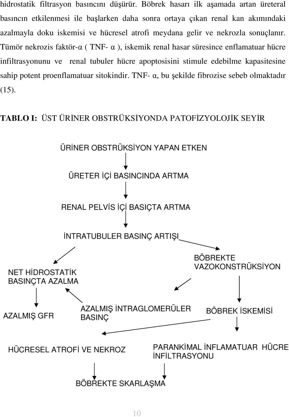 sonuçlanır.