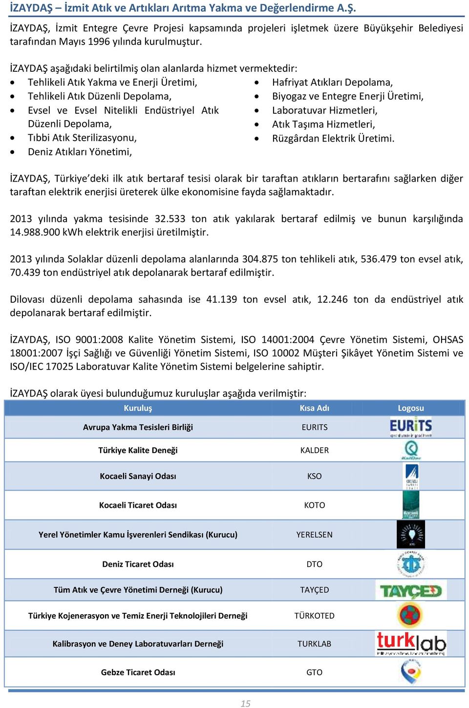 Üretimi, Evsel ve Evsel Nitelikli Endüstriyel Atık Laboratuvar Hizmetleri, Düzenli Depolama, Atık Taşıma Hizmetleri, Tıbbi Atık Sterilizasyonu, Rüzgârdan Elektrik Üretimi.