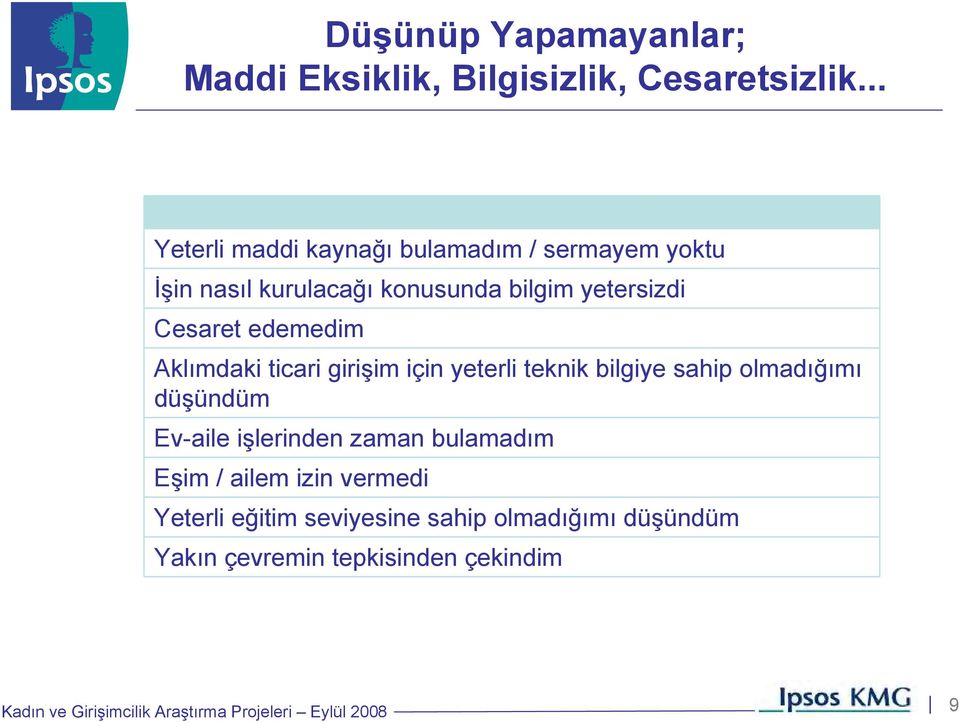 Cesaret edemedim Aklımdaki ticari girişim için yeterli teknik bilgiye sahip olmadığımı düşündüm Ev-aile