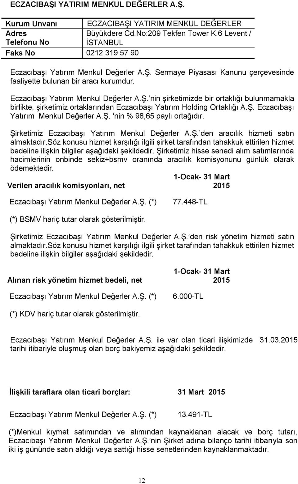 Ş. Eczacıbaşı Yatırım Menkul Değerler A.Ş. nin % 98,65 paylı ortağıdır. Şirketimiz Eczacıbaşı Yatırım Menkul Değerler A.Ş. den aracılık hizmeti satın almaktadır.