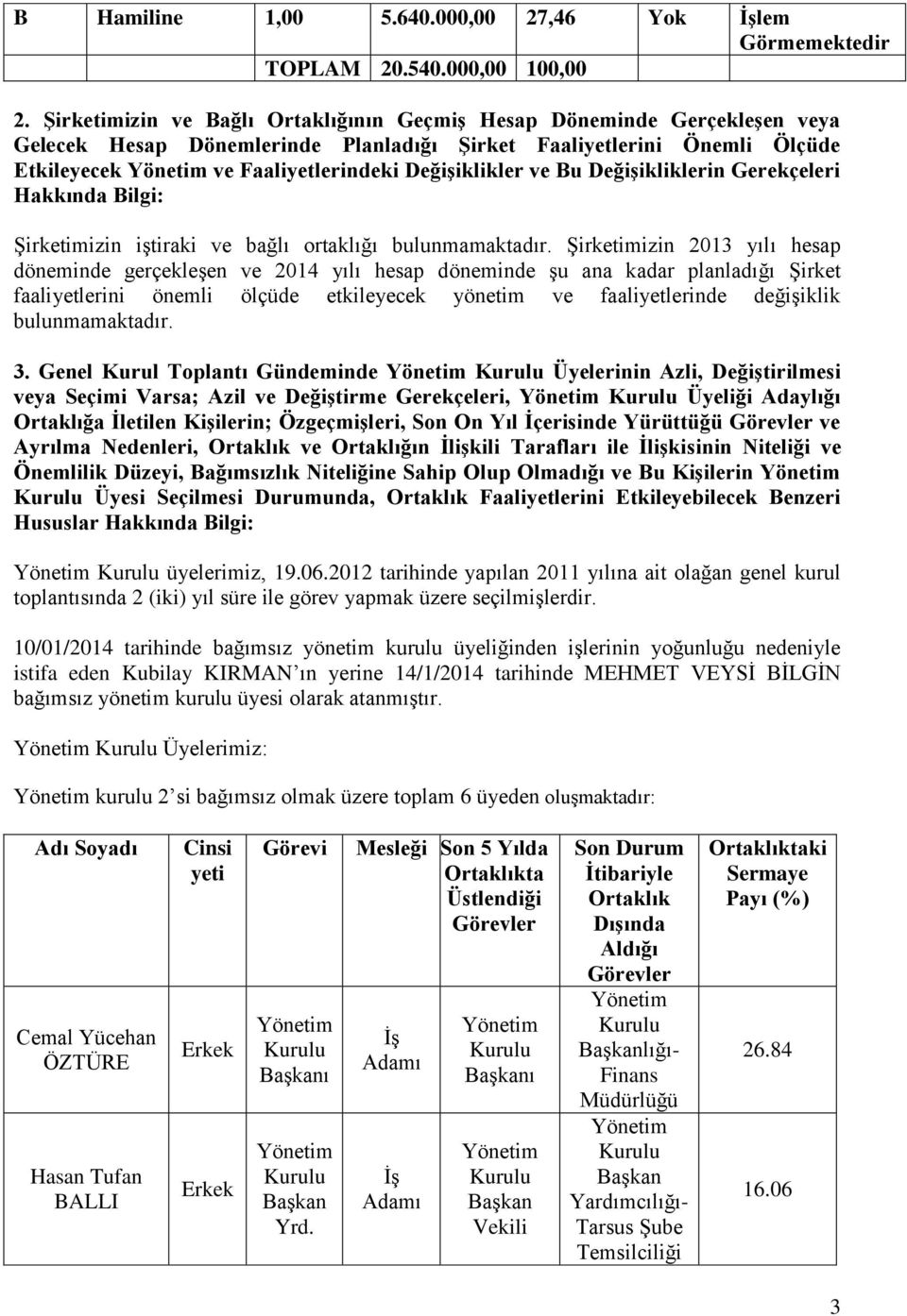 Bu Değişikliklerin Gerekçeleri Hakkında Bilgi: Şirketimizin iştiraki ve bağlı ortaklığı bulunmamaktadır.