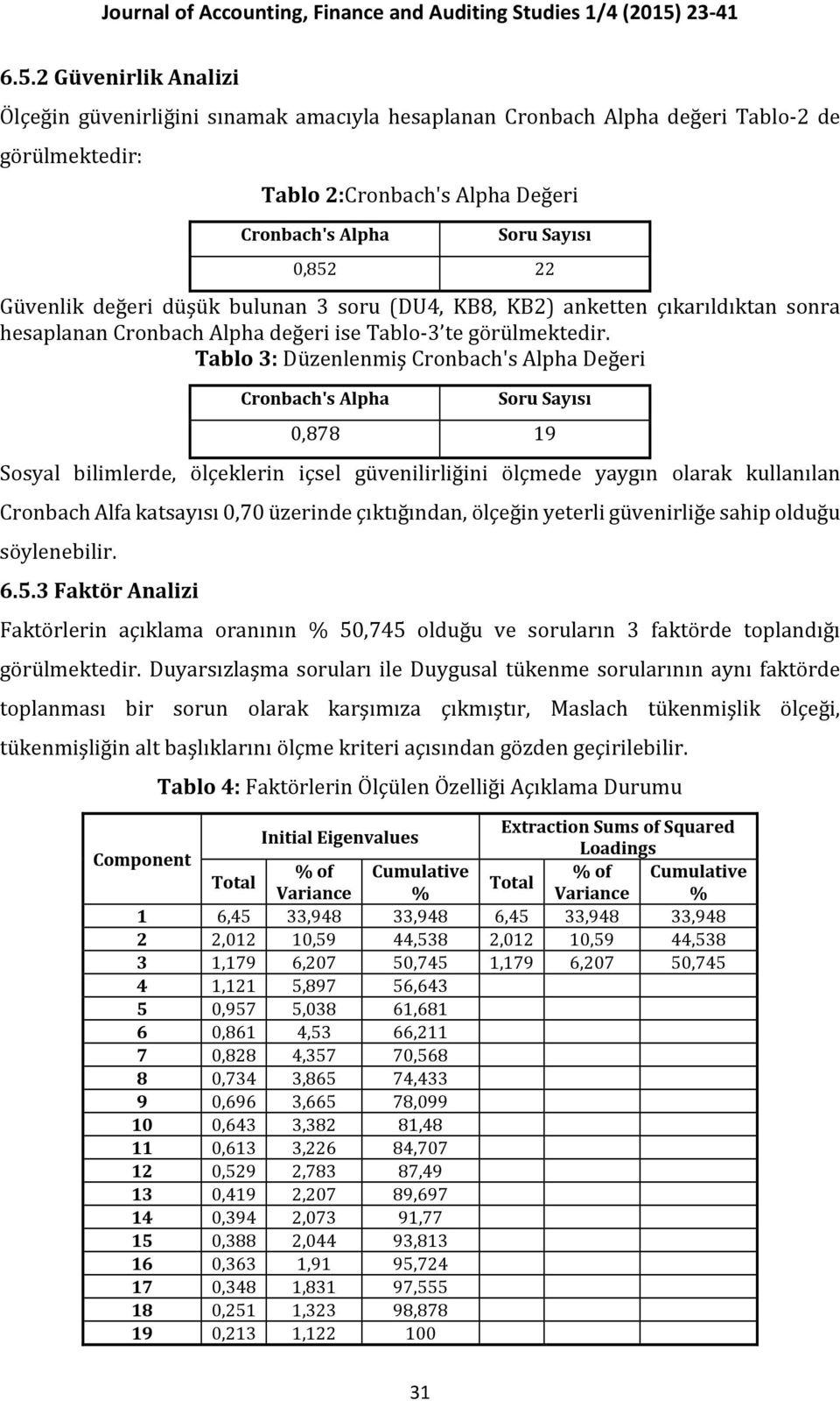 Tablo 3: Düzenlenmiş Cronbach's Alpha Değeri Cronbach's Alpha Soru Sayısı 0,878 19 Sosyal bilimlerde, ölçeklerin içsel güvenilirliğini ölçmede yaygın olarak kullanılan Cronbach Alfa katsayısı 0,70