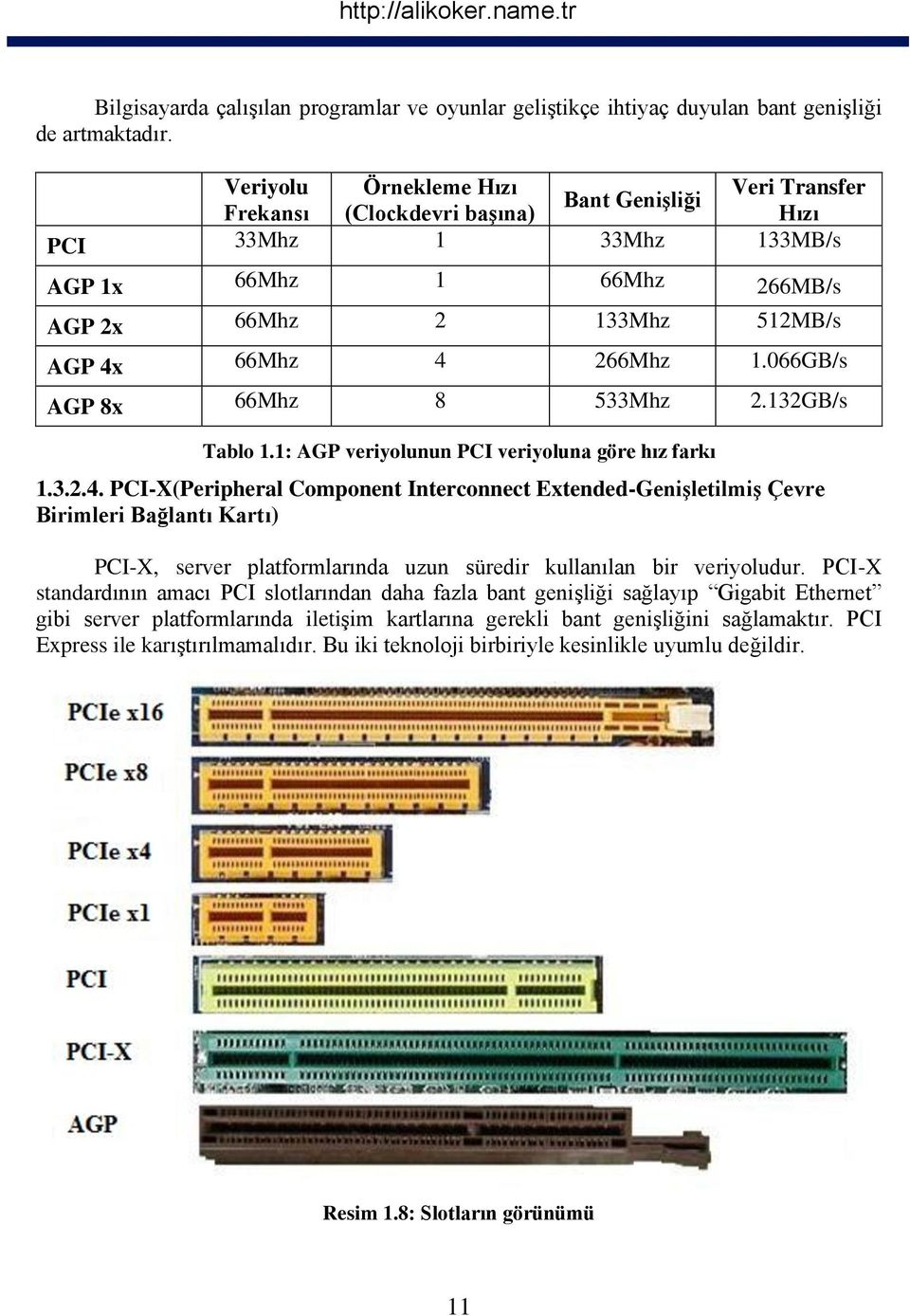 066GB/s AGP 8x 66Mhz 8 533Mhz 2.132GB/s Tablo 1.1: AGP veriyolunun PCI veriyoluna göre hız farkı 1.3.2.4.