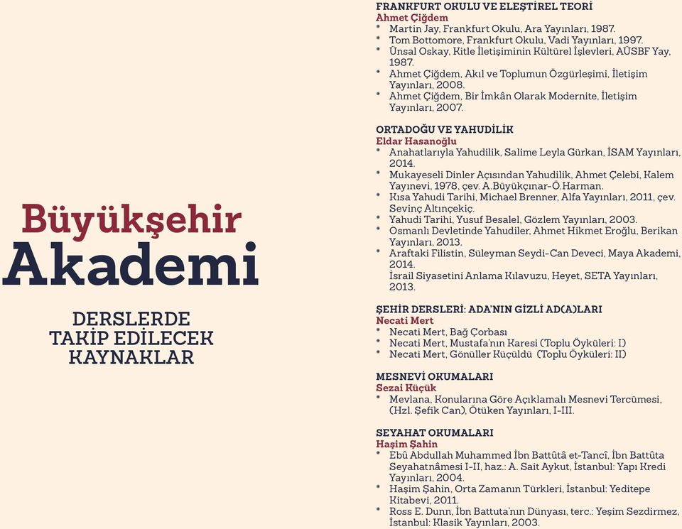 * Ahmet Çiğdem, Bir İmkân Olarak Modernite, İletişim Yayınları, 2007.