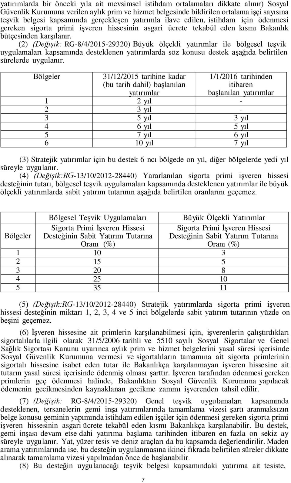 (2) (Değişik: RG-8/4/2015-29320) Büyük ölçekli yatırımlar ile bölgesel teşvik uygulamaları kapsamında desteklenen yatırımlarda söz konusu destek aşağıda belirtilen sürelerde uygulanır.