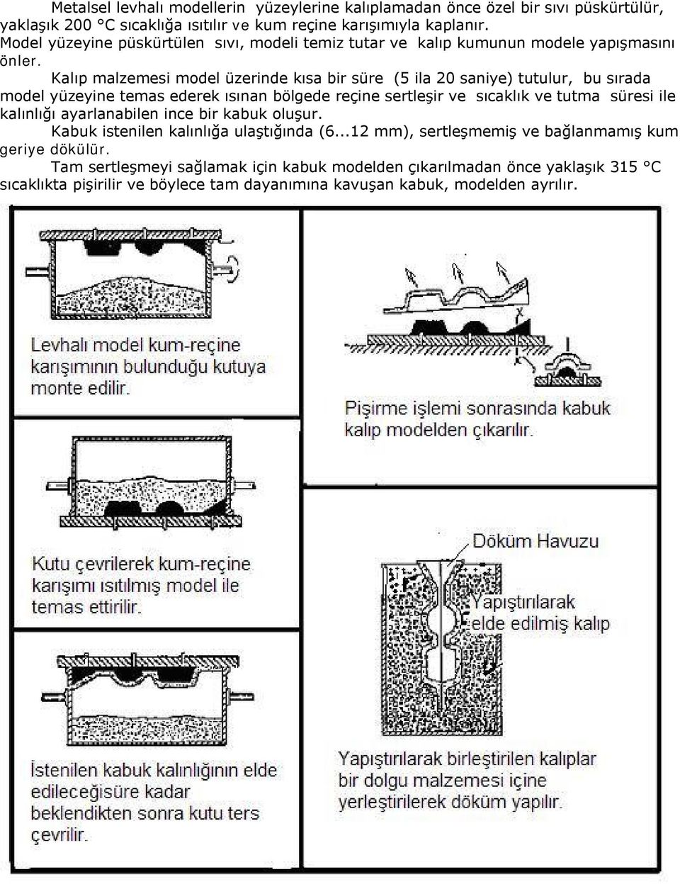 Kalıp malzemesi model üzerinde kısa bir süre (5 ila 20 saniye) tutulur, bu sırada model yüzeyine temas ederek ısınan bölgede reçine sertleşir ve sıcaklık ve tutma süresi ile