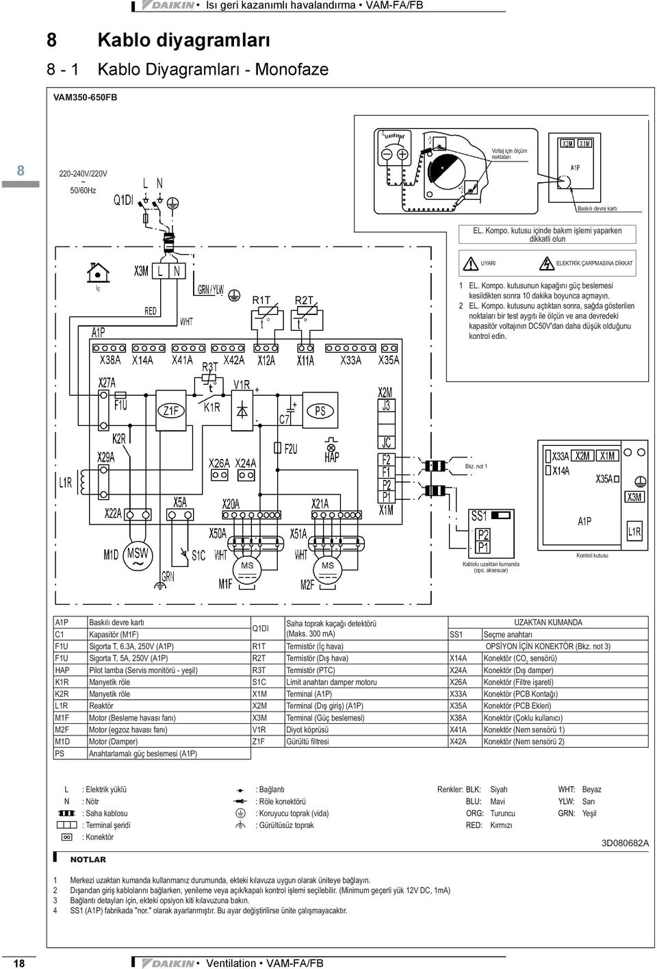 VAM350-650FB 8 ~ QDI SS 2 XM LR