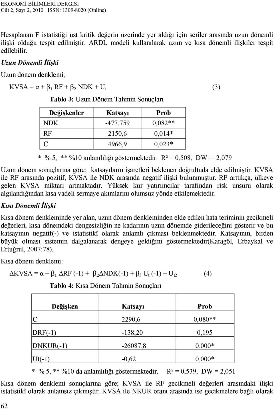 Uzun Dönemli İlişki Uzun dönem denklemi; KVSA = α + β₁ RF + β₂ NDK + U t (3) Tablo 3: Uzun Dönem Tahmin Sonuçları Değişkenler Katsayı Prob NDK -477,759 0,082** RF 2150,6 0,014* C 4966,9 0,023* * % 5,