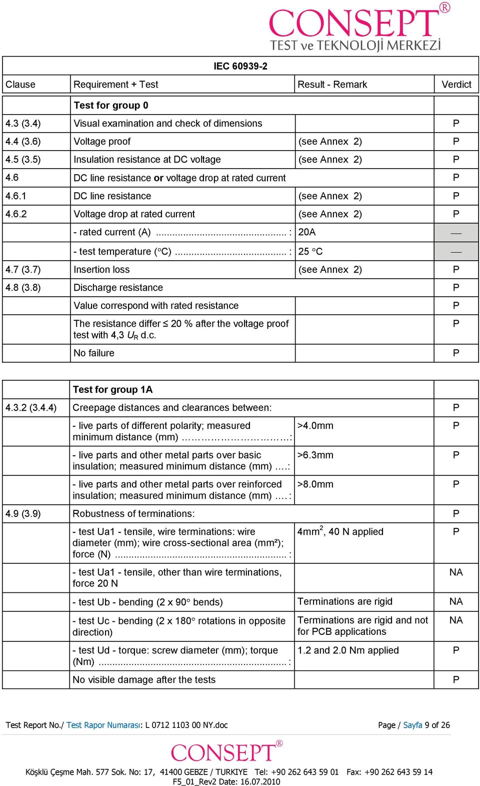 .. : 25 C 4.7 (3.7) Insertion loss (see Annex 2) 4.8 (3.8) Discharge resistance Value correspond with rated resistance The resistance differ 20 % after the voltage proof test with 4,3 U R d.c. No failure Test for group 1A 4.