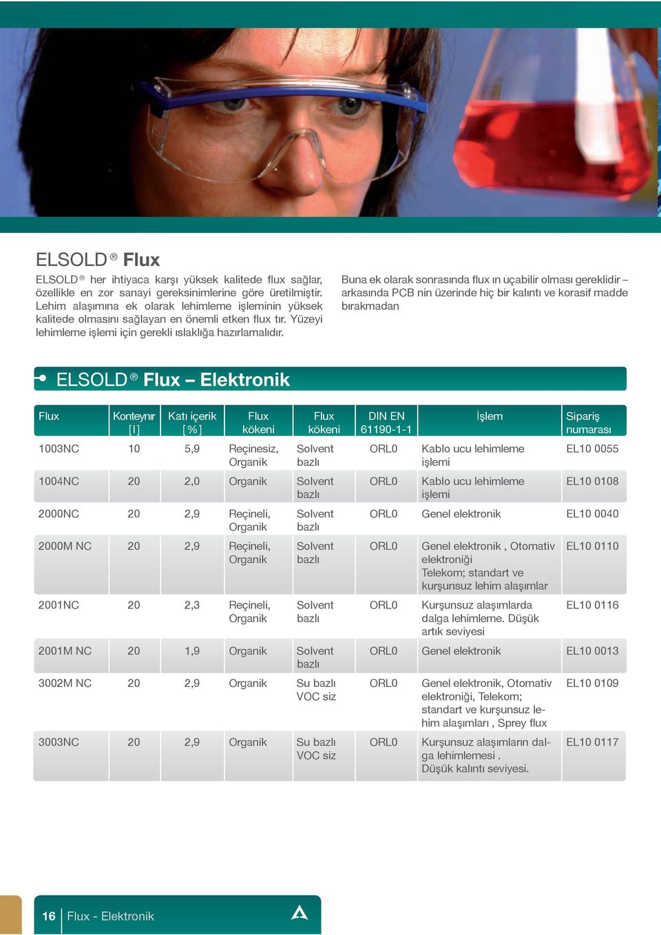 Buna ek olarak sonras nda ux n uçabilir olmas gereklidir arkas nda PCB nin üzerinde hiç bir kal nt ve korasif madde b rakmadan ELSOLD Flux Elektronik Flux Konteyn r [ l ] Kat içerik [ % ] Flux kökeni