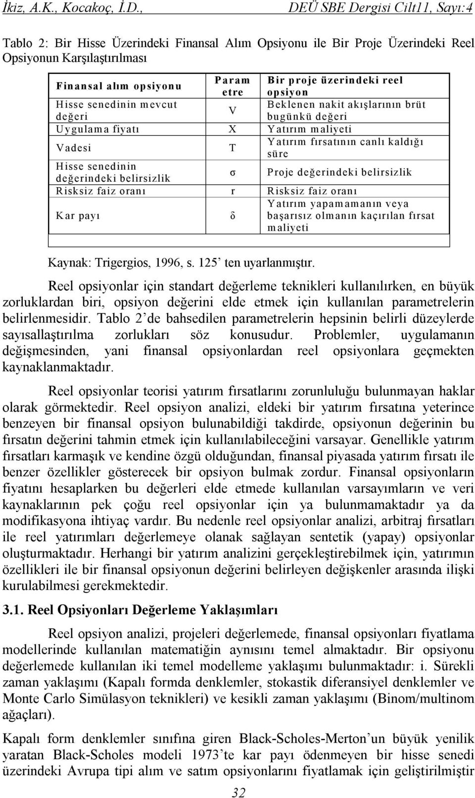 in m evcut Beklen en nakit akışlarının brüt V değeri bugün kü değeri U ygulam a fiyatı X Y atırım m aliyeti V adesi T Y atırım fırsatın ın canlı kaldığı süre Hisse sen edin in değerin deki