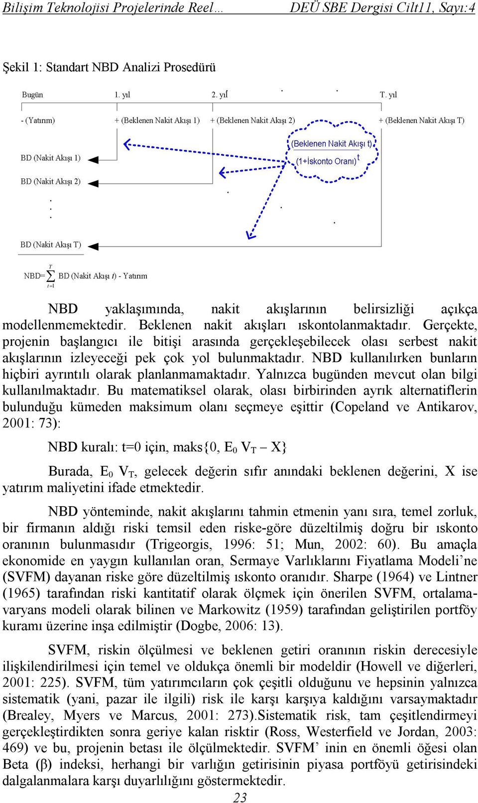 NBD kullanılırken bunların hiçbiri ayrıntılı olarak planlanmamaktadır. Yalnızca bugünden mevcut olan bilgi kullanılmaktadır.