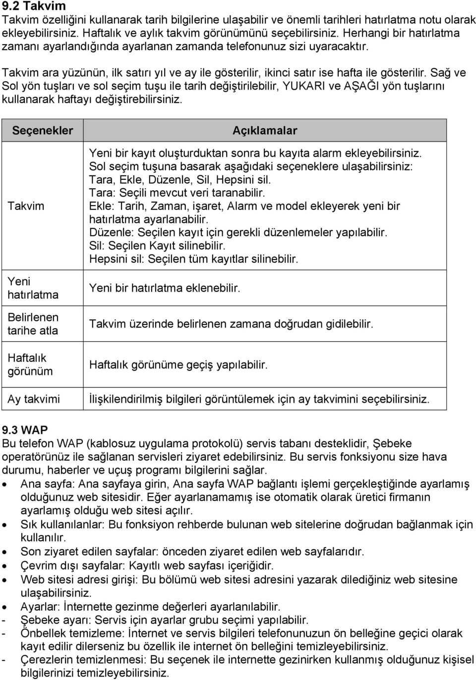 Sağ ve Sol yön tuşları ve sol seçim tuşu ile tarih değiştirilebilir, YUKARI ve AŞAĞI yön tuşlarını kullanarak haftayı değiştirebilirsiniz.