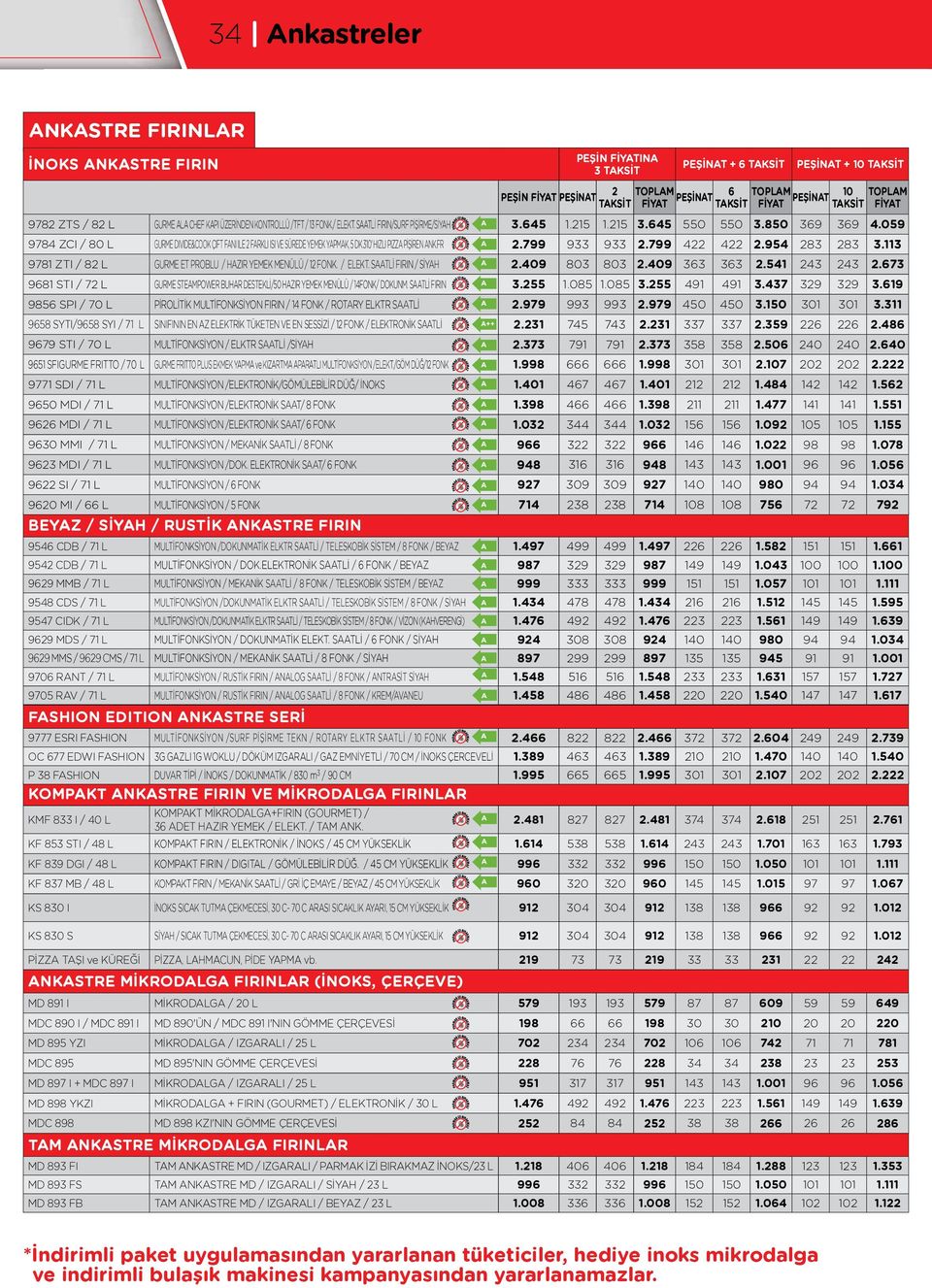 034 9620 MI / 66 L MULTİFONKSİYON / 5 FONK A 714 238 238 714 108 108 756 72 72 792 BEYAZ / SİYAH / RUSTİK ANKASTRE FIRIN 9546 CDB / 71 L MULTİFONKSİYON /DOKUNMATİK ELKTR SAATLİ / TELESKOBİK SİSTEM /