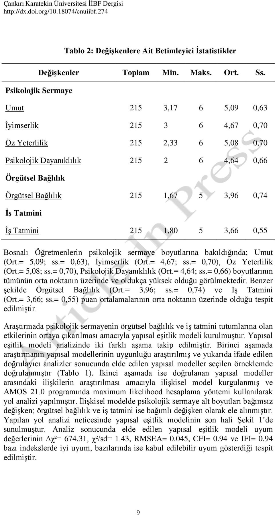 3,96 0,74 İş Tatmini İş Tatmini 215 1,80 5 3,66 0,55 Bosnalı Öğretmenlerin psikolojik sermaye boyutlarına bakıldığında; Umut (Ort.= 5,09; ss.= 0,63), İyimserlik (Ort.= 4,67; ss.