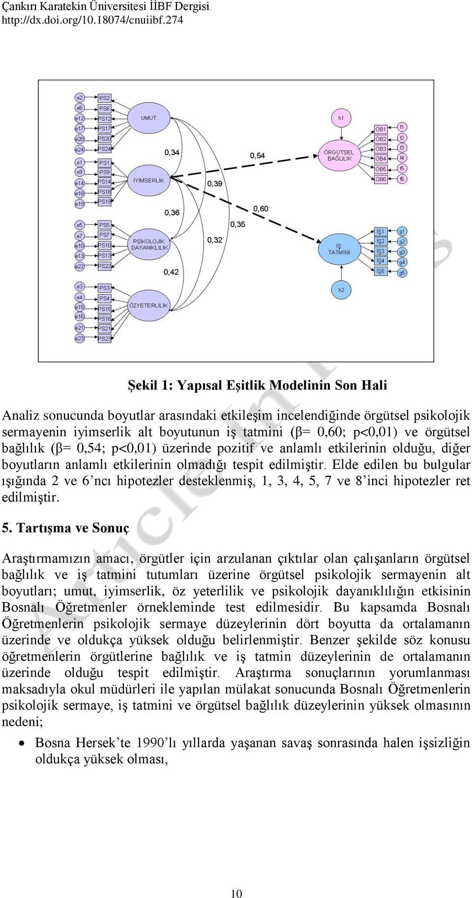 Elde edilen bu bulgular ışığında 2 ve 6 ncı hipotezler desteklenmiş, 1, 3, 4, 5,