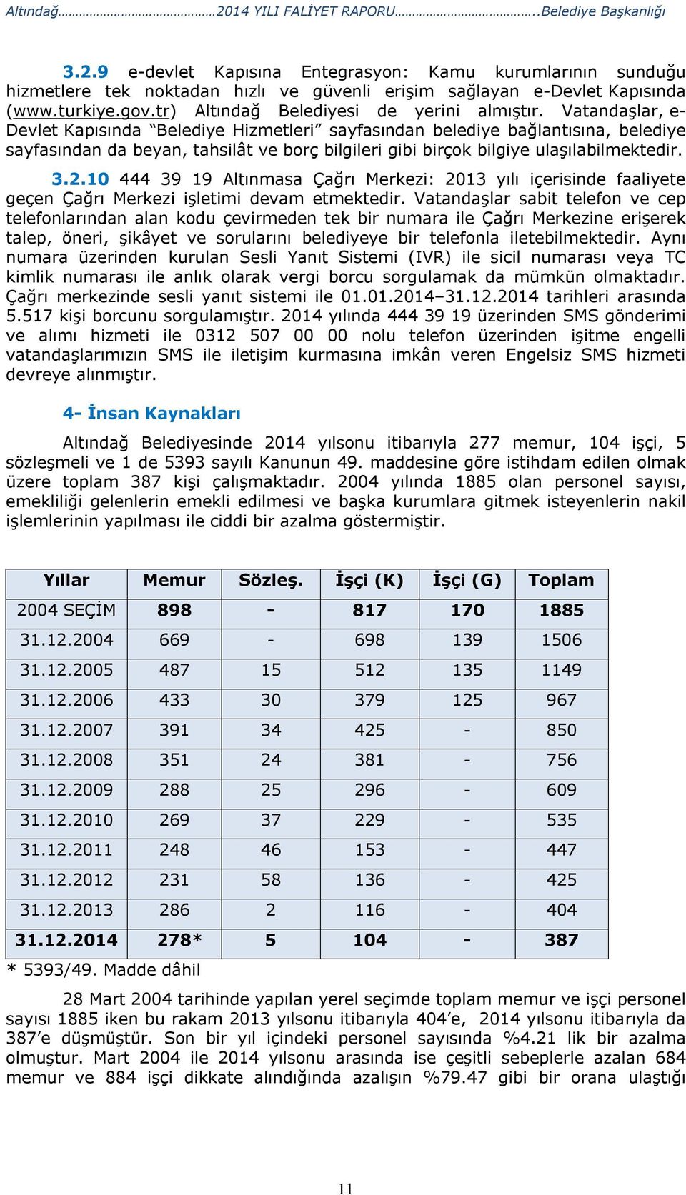 Vatandaşlar, e- Devlet Kapısında Belediye Hizmetleri sayfasından belediye bağlantısına, belediye sayfasından da beyan, tahsilât ve borç bilgileri gibi birçok bilgiye ulaşılabilmektedir. 3.2.