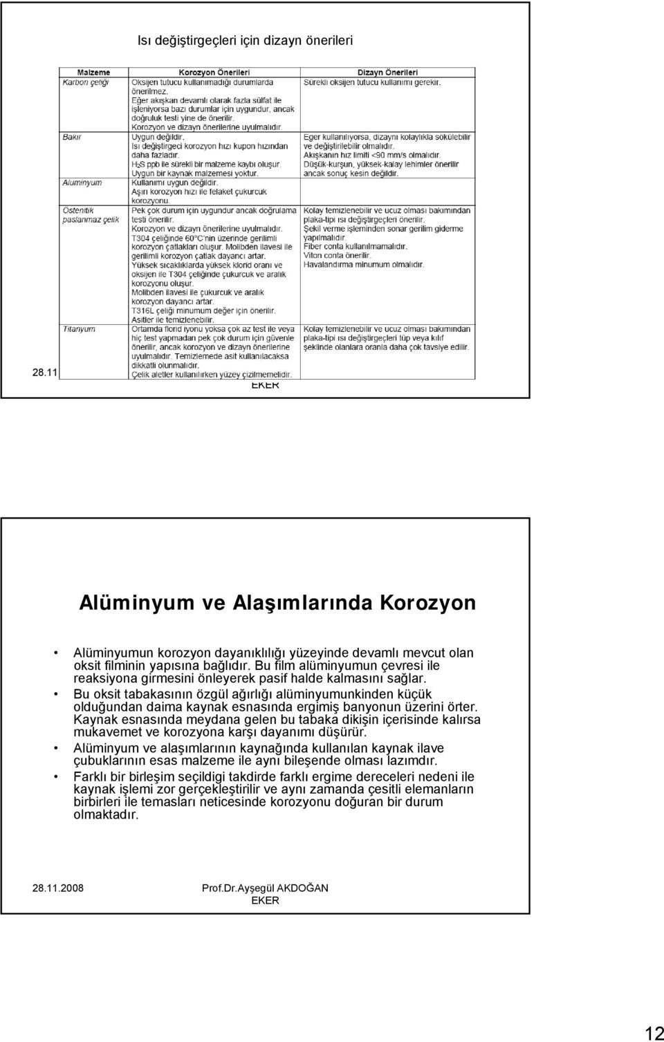 Bu oksit tabakasının özgül ağırlığı alüminyumunkinden küçük olduğundan daima kaynak esnasında ergimiş banyonun üzerini örter.