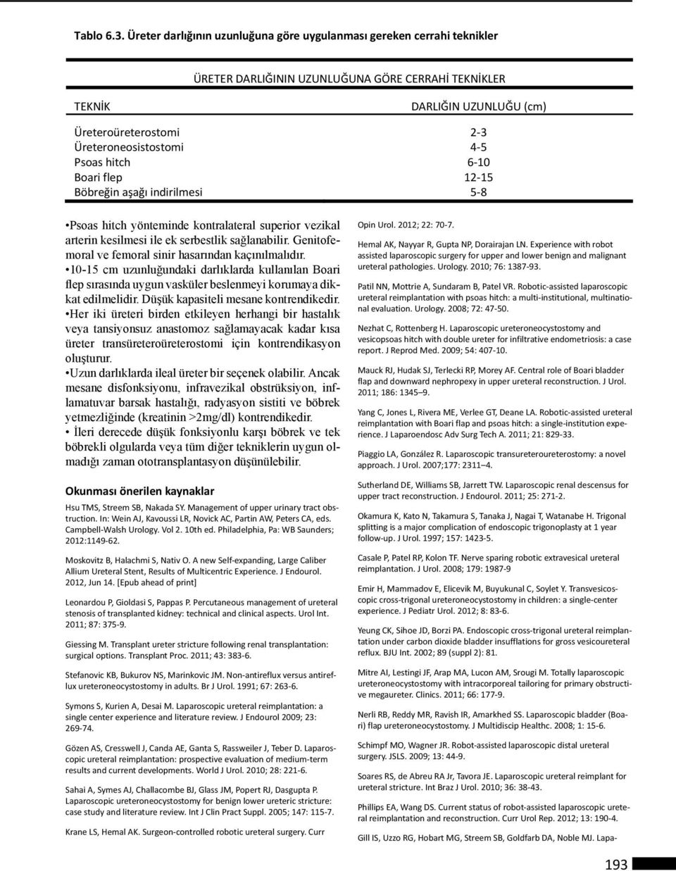 4-5 Psoas hitch 6-10 Boari flep 12-15 Böbreğin aşağı indirilmesi 5-8 Psoas hitch yönteminde kontralateral superior vezikal arterin kesilmesi ile ek serbestlik sağlanabilir.