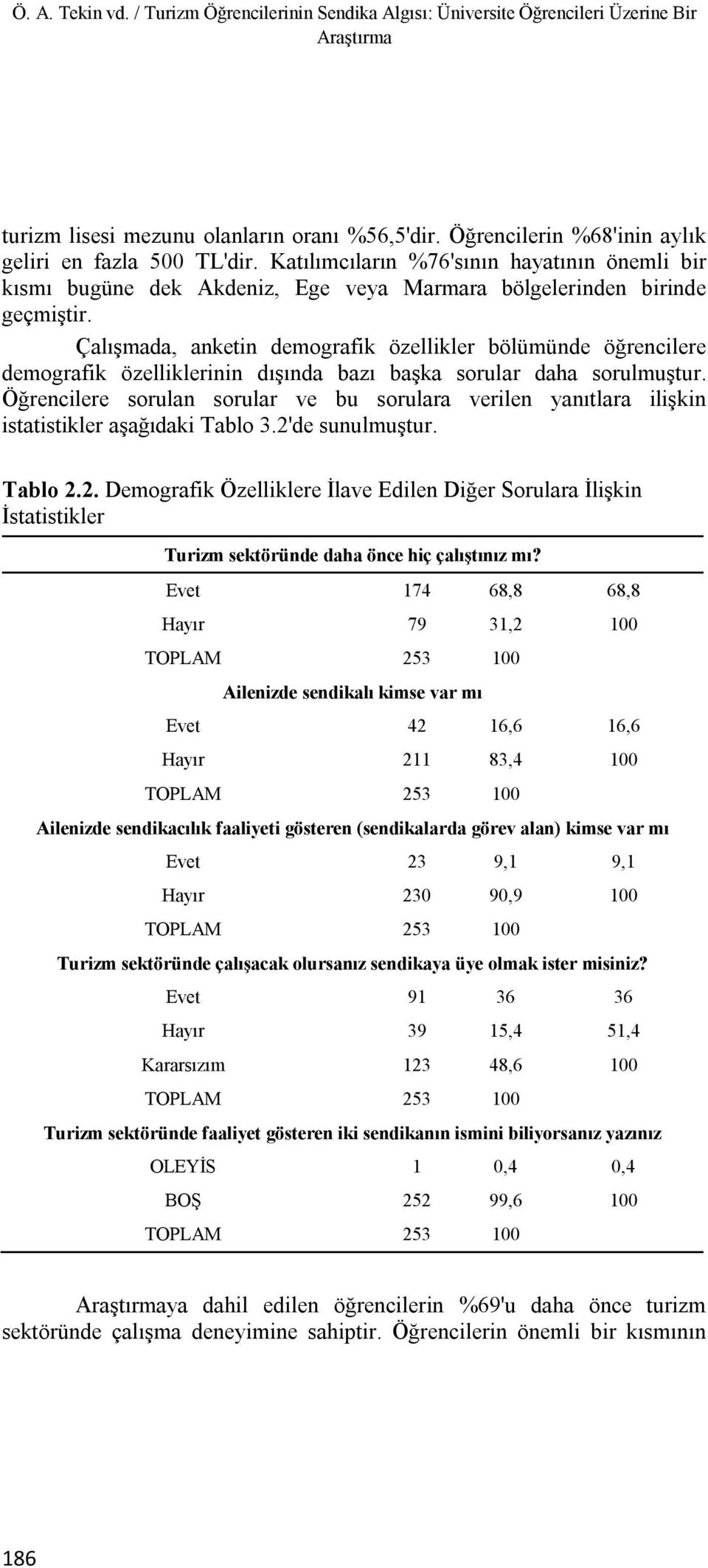 Çalışmada, anketin demografik özellikler bölümünde öğrencilere demografik özelliklerinin dışında bazı başka sorular daha sorulmuştur.