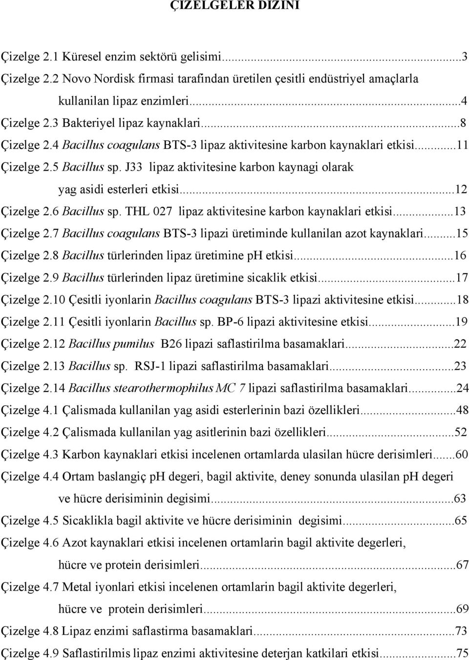 J33 lipaz aktivitesine karbon kaynagi olarak yag asidi esterleri etkisi...12 Çizelge 2.6 Bacillus sp. THL 027 lipaz aktivitesine karbon kaynaklari etkisi...13 Çizelge 2.