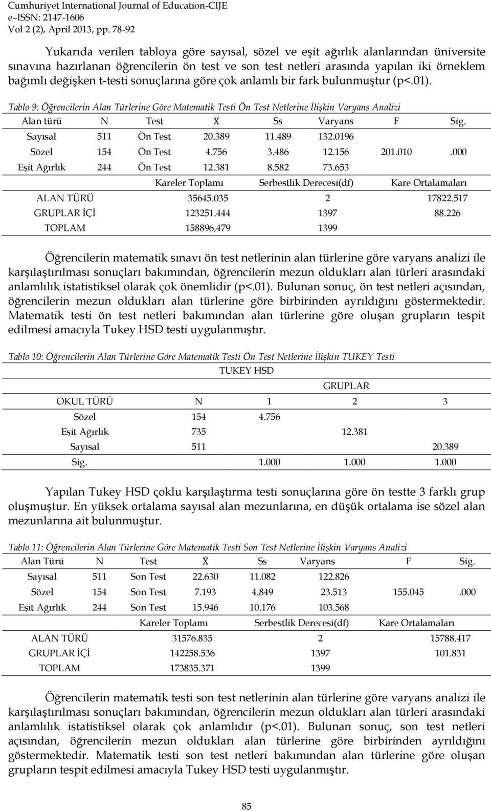 Tablo 9: Öğrencilerin Alan Türlerine Göre Matematik Testi Ön Test Netlerine İlişkin Varyans Analizi Alan türü N Test Ss Varyans F Sig. Sayısal 511 Ön Test 20.389 11.489 132.0196 Sözel 154 Ön Test 4.