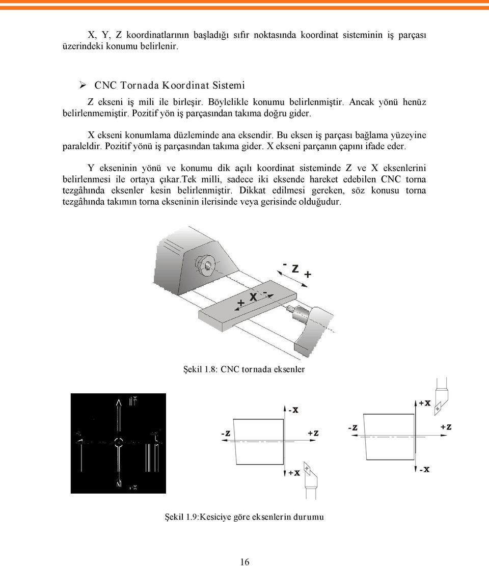 Bu eksen iş parçası bağlama yüzeyine paraleldir. Pozitif yönü iş parçasından takıma gider. X ekseni parçanın çapını ifade eder.