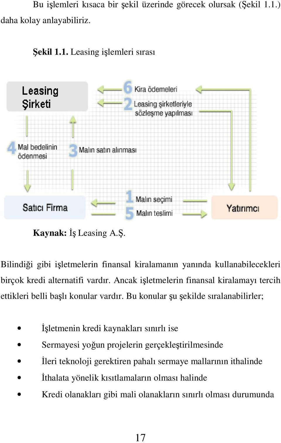 Ancak iletmelerin finansal kiralamayı tercih ettikleri belli balı konular vardır.