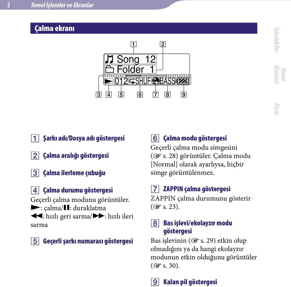 : çalma/ : duraklatma : hızlı geri sarma/ : hızlı ileri sarma Geçerli şarkı numarası göstergesi Çalma modu göstergesi Geçerli çalma modu simgesini ( s. 28) görüntüler.