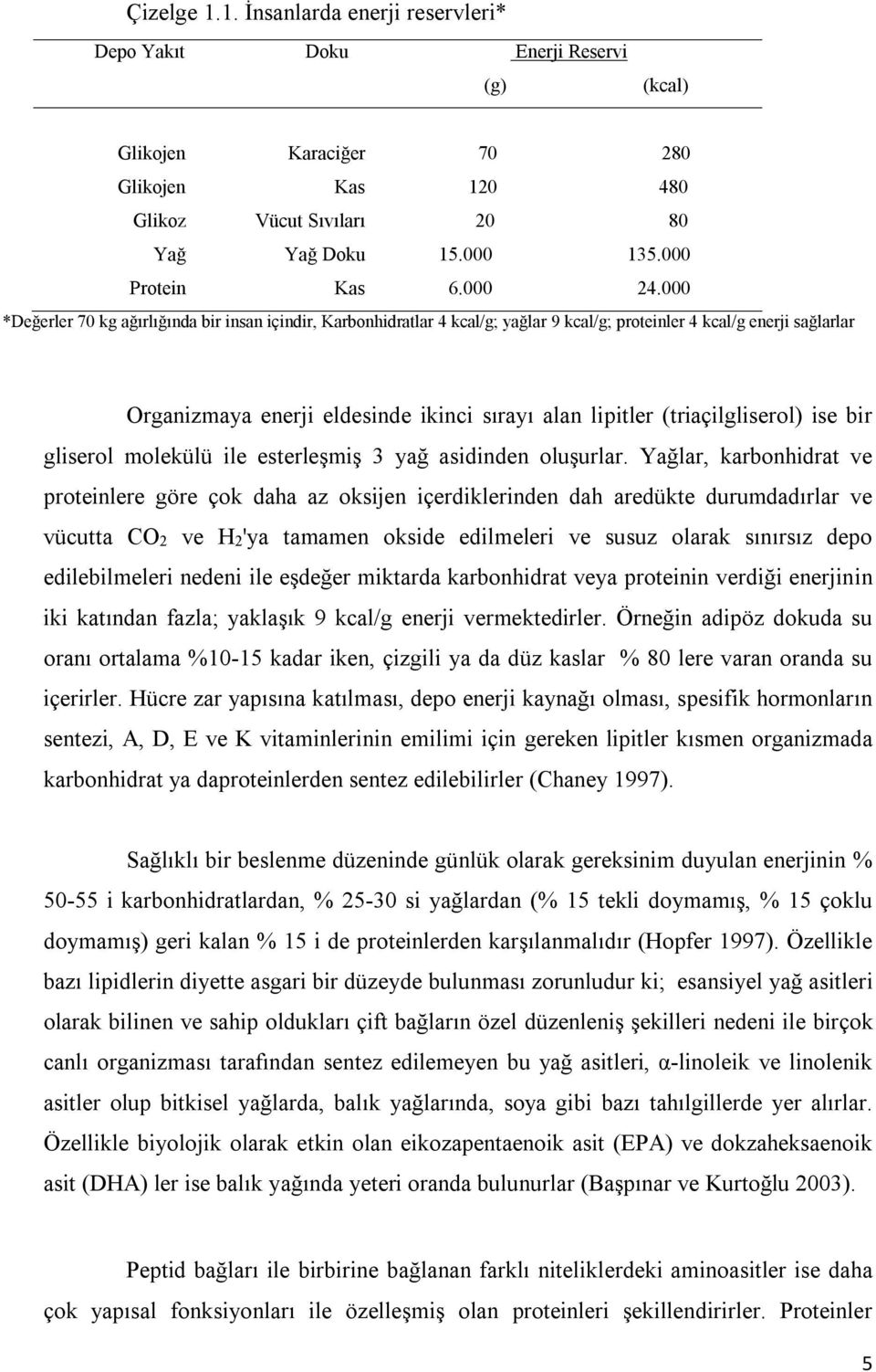 000 *Değerler 70 kg ağırlığında bir insan içindir, Karbonhidratlar 4 kcal/g; yağlar 9 kcal/g; proteinler 4 kcal/g enerji sağlarlar Organizmaya enerji eldesinde ikinci sırayı alan lipitler