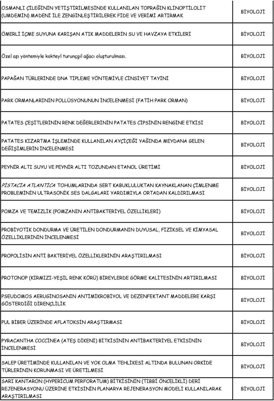 PAPAĞAN TÜRLERİNDE DNA TİPLEME YÖNTEMİYLE CİNSİYET TAYİNİ PARK ORMANLARININ POLLÜSYONUNUN İNCELENMESİ (FATİH PARK ORMAN) PATATES ÇEŞİTLERİNİN RENK DEĞERLERİNİN PATATES CİPSİNİN RENGİNE ETKİSİ PATATES