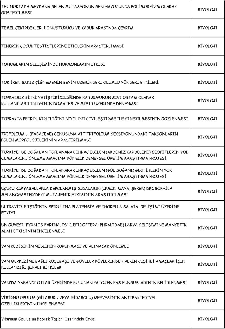 DOMATES VE MISIR ÜZERİNDE DENENMSİ TOPRAKTA PETROL KİRLİLİĞİNİ K İYİLEŞTİRME İLE GİDERİLMESİNİN GÖZLENMESİ TRİFOLİUM L.