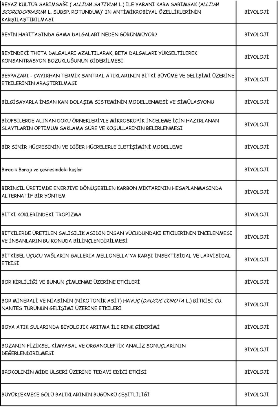 BEYİNDEKİ THETA DALGALARI AZALTILARAK, BETA DALGALARI YÜKSELTİLEREK KONSANTRASYON BOZUKLUĞUNUN GİDERİLMESİ BEYPAZARI - ÇAYIRHAN TERMİK SANTRAL ATIKLARININ BİTKİ BÜYÜME VE GELİŞİMİ ÜZERİNE ETKİLERİNİN