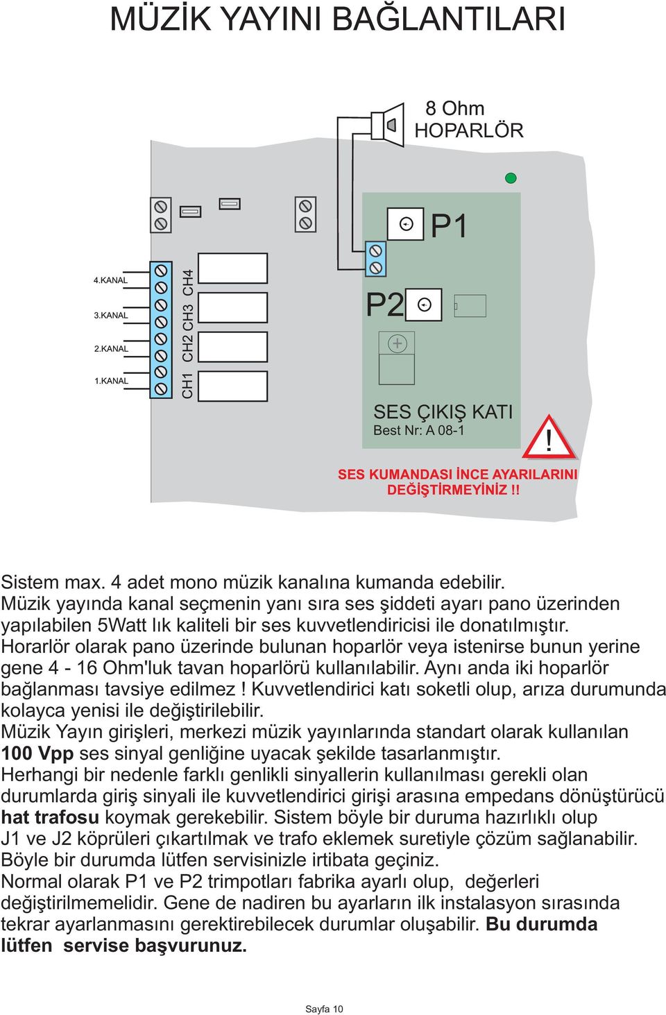 Horarlör olarak pano üzerinde bulunan hoparlör veya istenirse bunun yerine gene 4-16 Ohm'luk tavan hoparlörü kullanýlabilir.