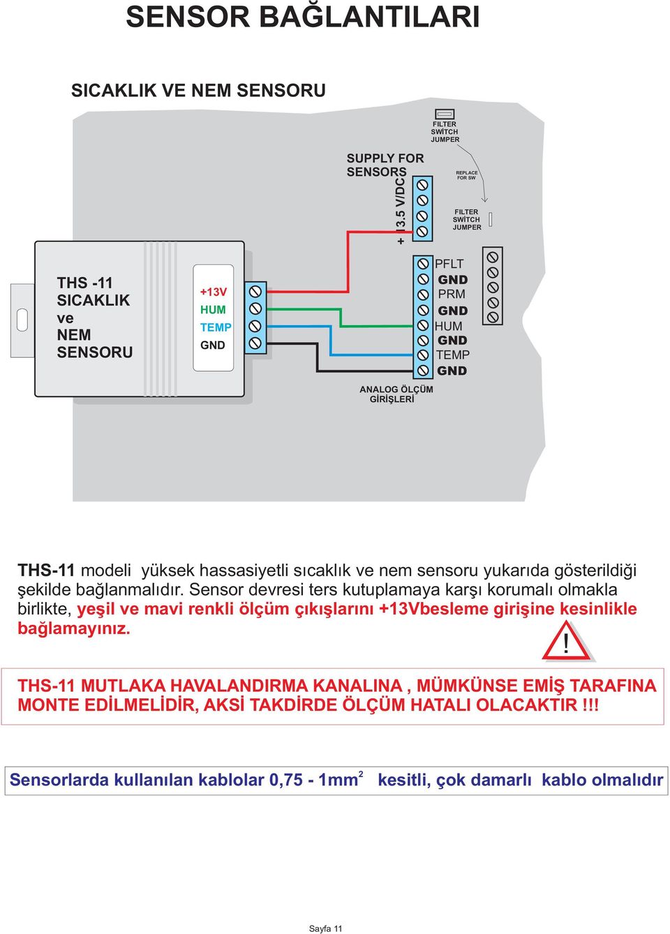 gösterildiði þekilde baðlanmalýdýr.