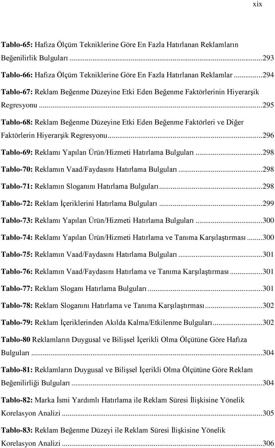 .. 295 Tablo-68: Reklam Beğenme Düzeyine Etki Eden Beğenme Faktörleri ve Diğer Faktörlerin HiyerarĢik Regresyonu... 296 Tablo-69: Reklamı Yapılan Ürün/Hizmeti Hatırlama Bulguları.