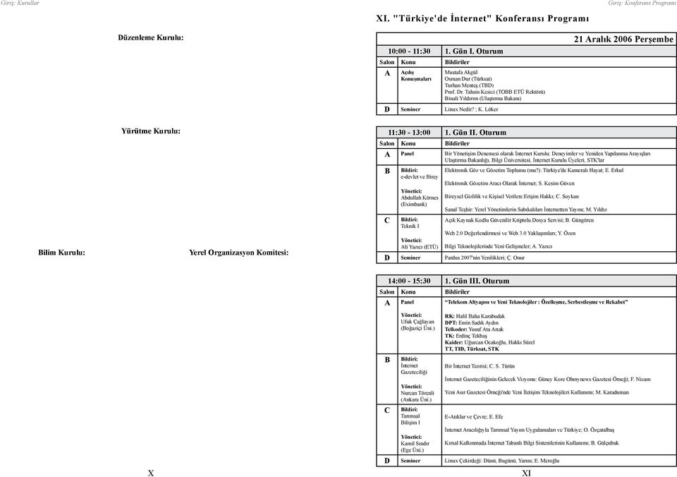 Tahsin Kesici (TOBB ETÜ Rektörü) Binali Yıldırım (Ulaştırma Bakanı) D Seminer Linux Nedir? ; K. Löker 21 Aralık 2006 Perşembe Bilim Kurulu: Yürütme Kurulu: Yerel Organizasyon Komitesi: 11:30-13:00 1.