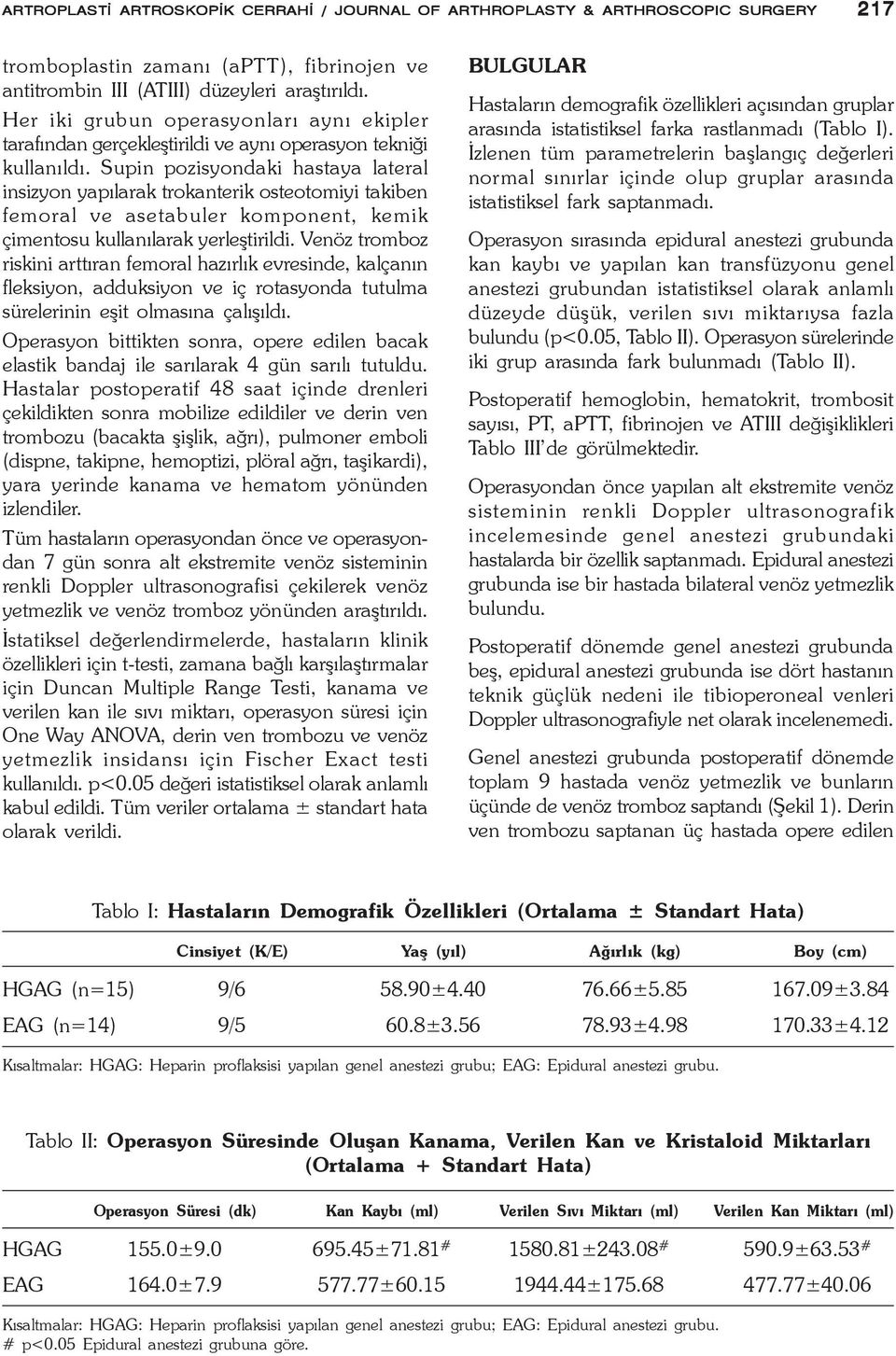 Supin pozisyondaki hastaya lateral insizyon yapýlarak trokanterik osteotomiyi takiben femoral ve asetabuler komponent, kemik çimentosu kullanýlarak yerleþtirildi.