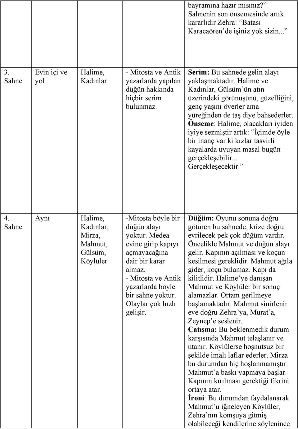 Halime ve Kadınlar, Gülsüm ün atın üzerindeki görünüşünü, güzelliğini, genç yaşını överler ama yüreğinden de taş diye bahsederler.