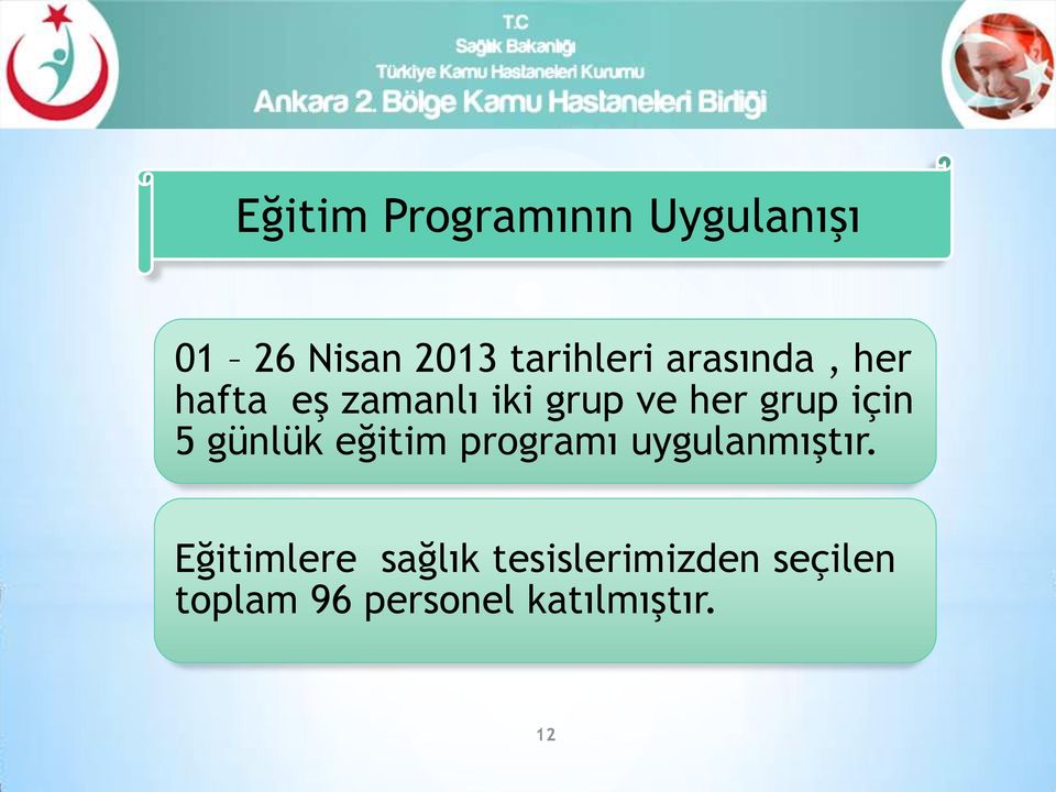 5 günlük eğitim programı uygulanmıştır.