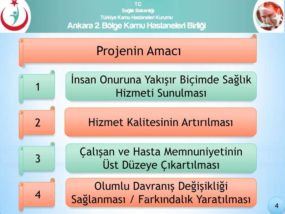 Çalışan ve Hasta Memnuniyetinin Üst Düzeye Çıkartılması