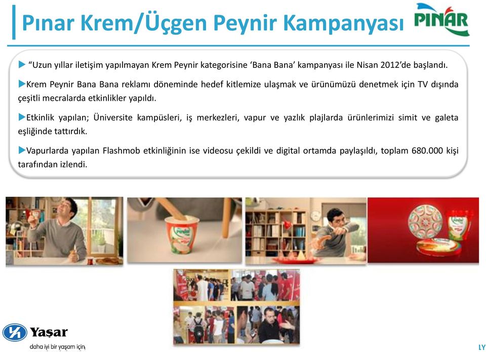 Krem Peynir Bana Bana reklamı döneminde hedef kitlemize ulaşmak ve ürünümüzü denetmek için TV dışında çeşitli mecralarda etkinlikler