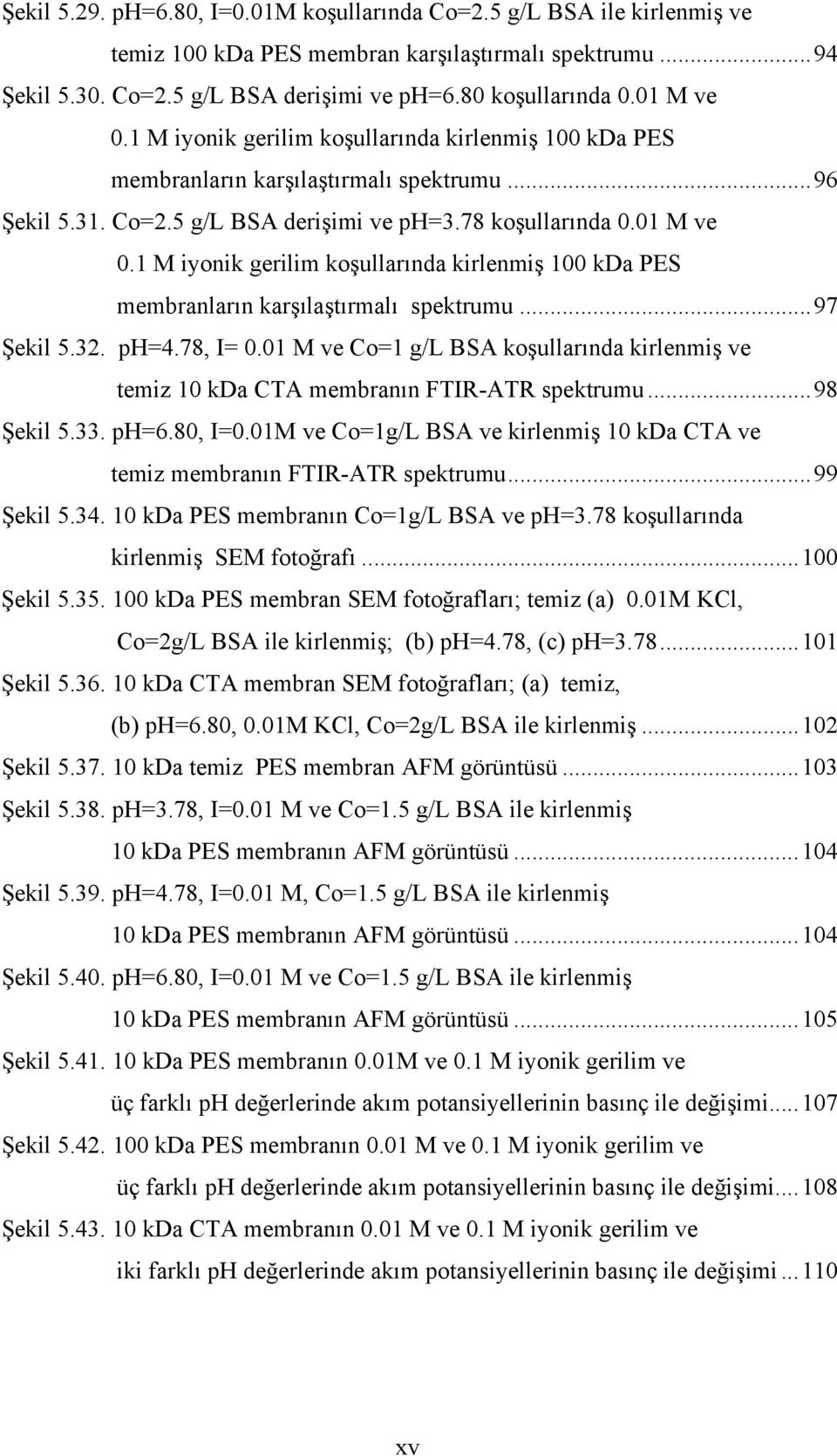 1 M iyonik gerilim koşullarında kirlenmiş 100 kda PES membranların karşılaştırmalı spektrumu...97 Şekil 5.3. ph=4.78, I= 0.