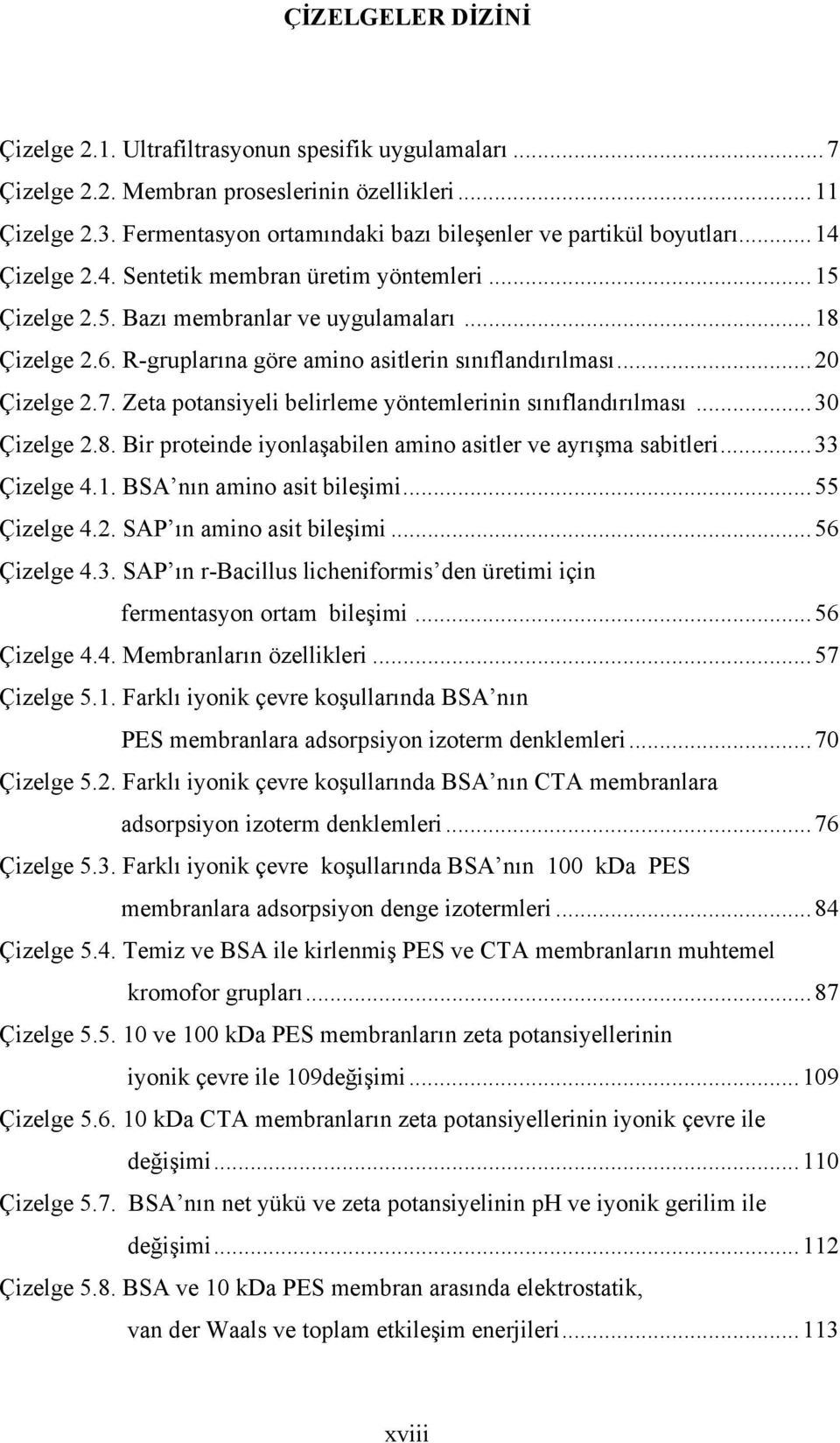 Zeta potansiyeli belirleme yöntemlerinin sınıflandırılması...30 Çizelge.8. Bir proteinde iyonlaşabilen amino asitler ve ayrışma sabitleri...33 Çizelge 4.1. BSA nın amino asit bileşimi...55 Çizelge 4.