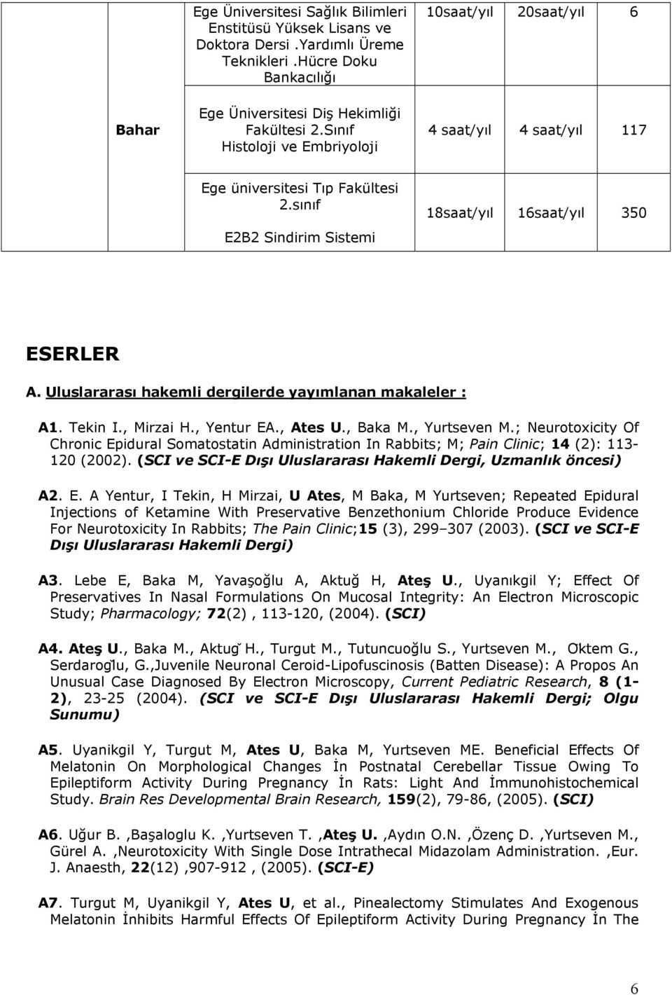 Uluslararası hakemli dergilerde yayımlanan makaleler : A1. Tekin I., Mirzai H., Yentur EA., Ates U., Baka M., Yurtseven M.