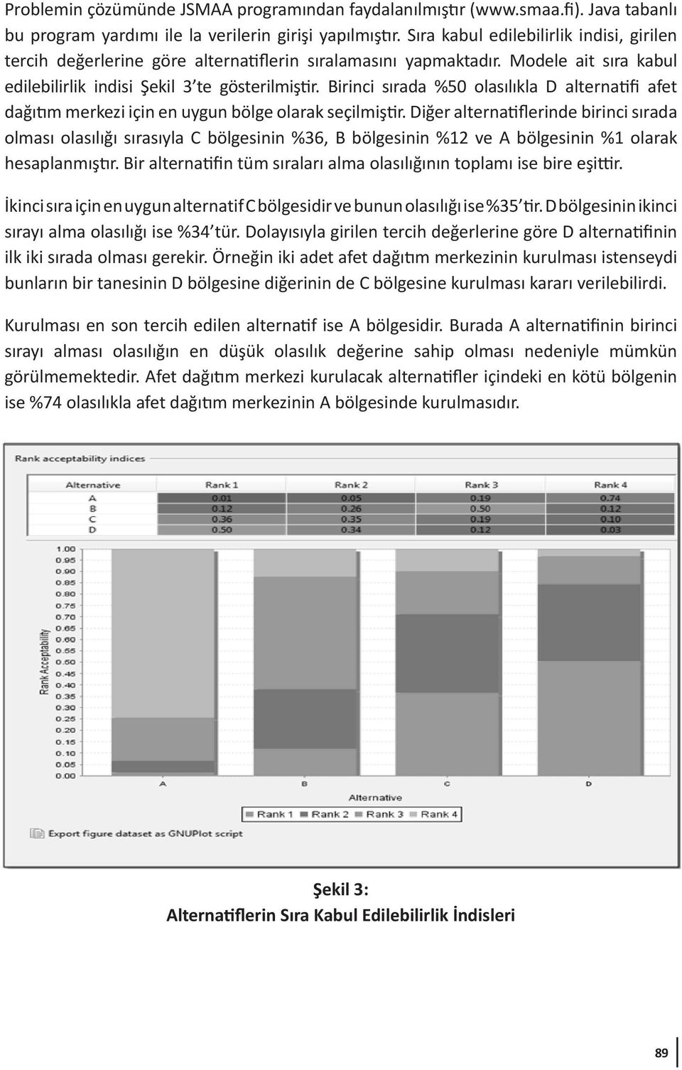 Birinci sırada %50 olasılıkla D alternatifi afet dağıtım merkezi için en uygun bölge olarak seçilmiştir.