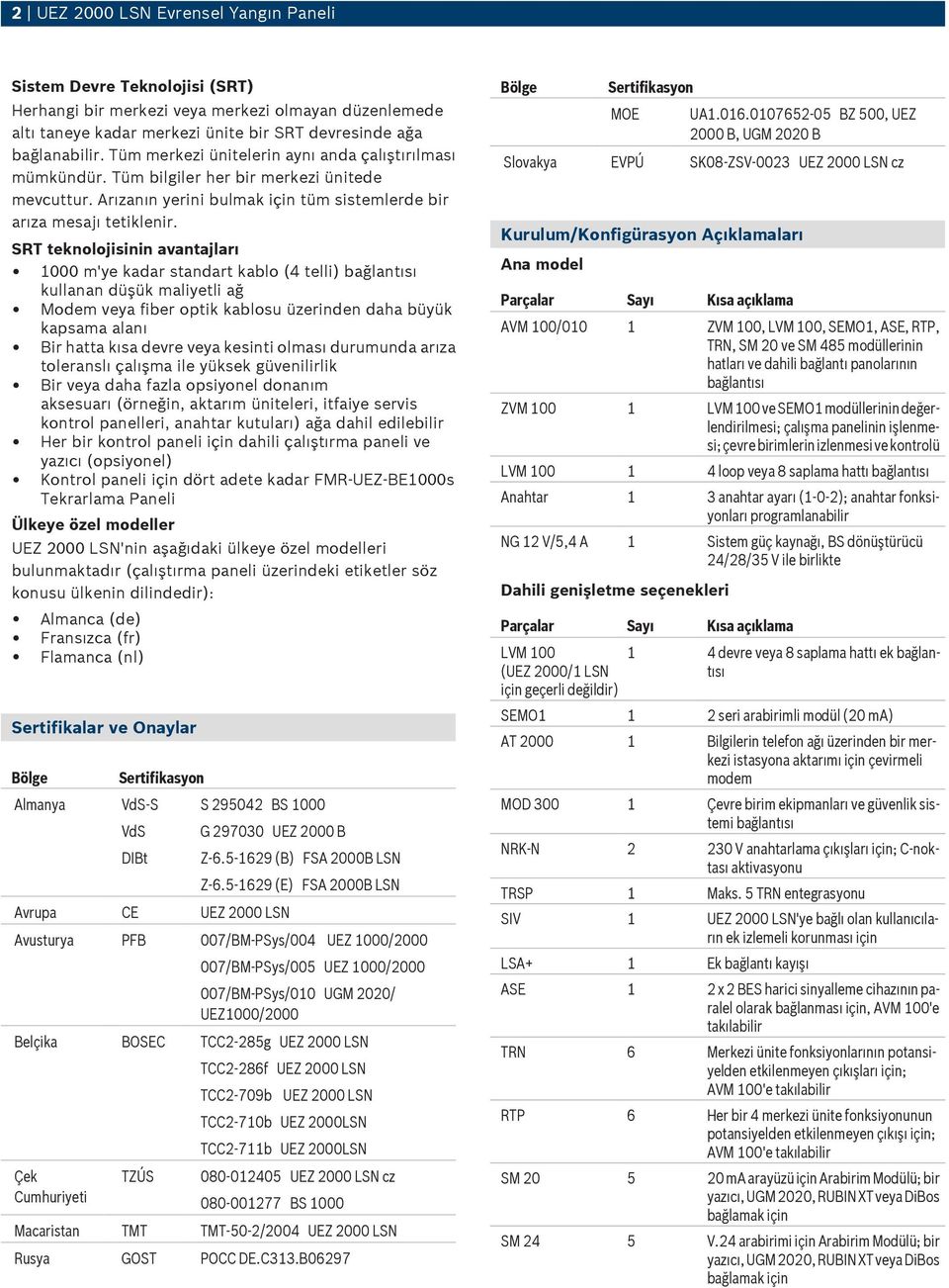 SRT teknolojisinin avantajları 1000 m'ye kadar standart kablo (4 telli) bağlantısı kullanan düşük maliyetli ağ Modem veya fiber optik kablosu üzerinden daha büyük kapsama alanı Bir hatta kısa devre