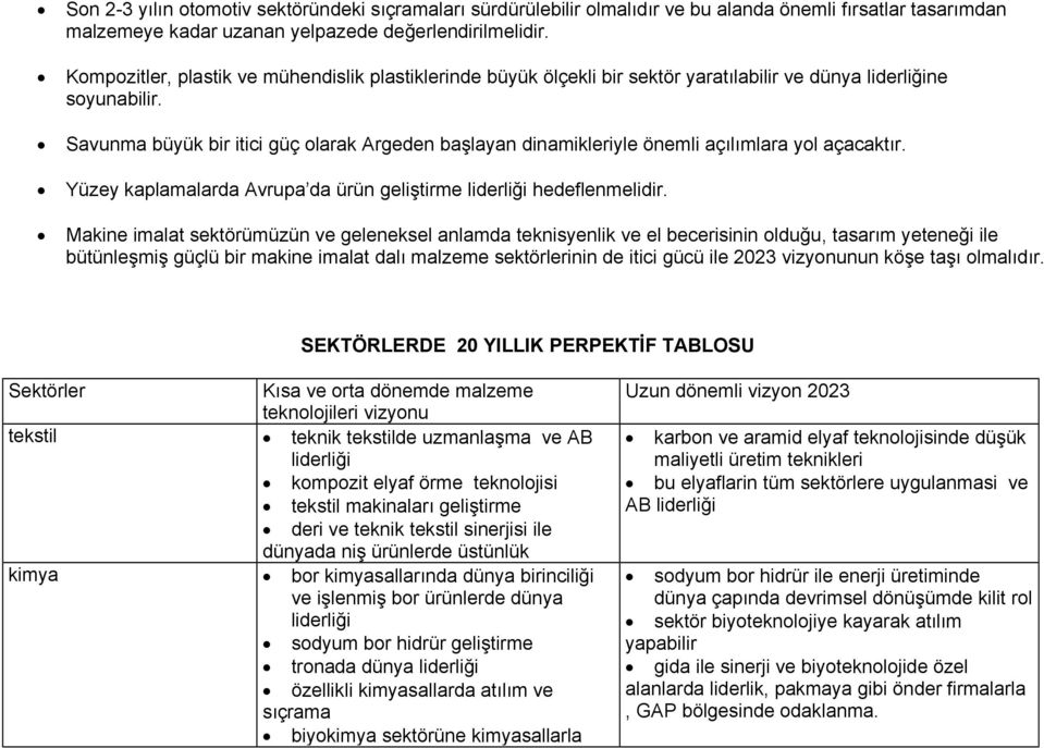 Savunma büyük bir itici güç olarak Argeden başlayan dinamikleriyle önemli açılımlara yol açacaktır. Yüzey kaplamalarda Avrupa da ürün geliştirme liderliği hedeflenmelidir.